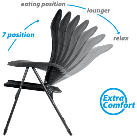 Stolička Brunner Skye RT