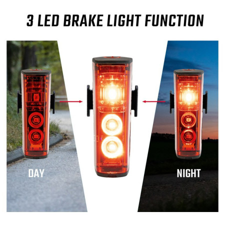 Sada svetiel Sigma Buster 400 + Blaze Flash