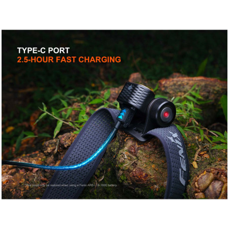 Čelovka Fenix HM55R