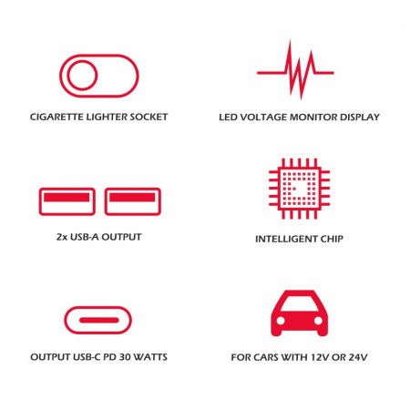 Autoadaptér Swissten Car Adapter Compact 108W - 216W