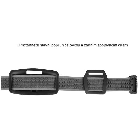 Čelovka Fenix Sada černých popruhů AFH-02 pro čelovky Fenix