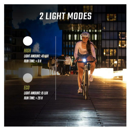 Predné svetlo Sigma Aura 40