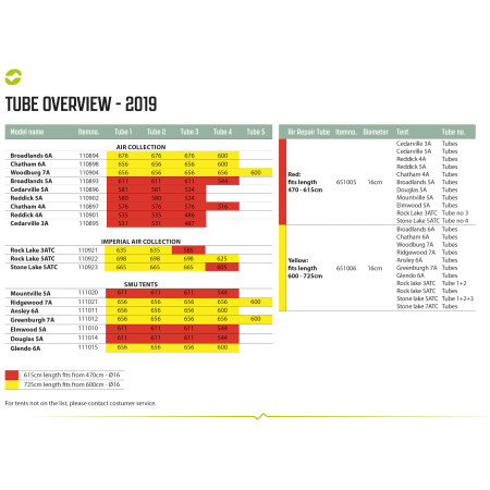Náhradná duša Outwell Air Repair Tube - Orange B