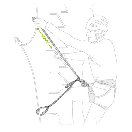Ferratová brzda Petzl Scorpio Vertigo SW