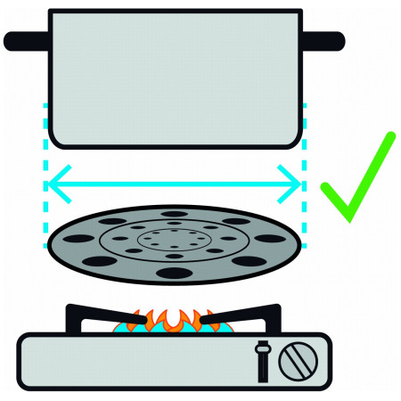 Doplnok na varenie Brunner Thermate