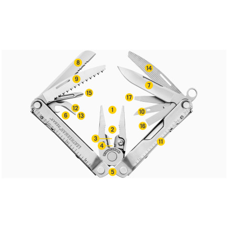 Multitool Leatherman Rebar Box