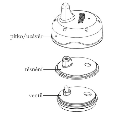 Tvrdý náustok Thermos Foogo