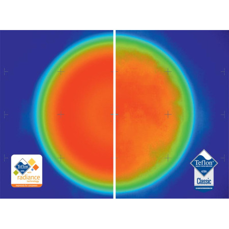 Sada riadu GSI Pinnacle Backpacker