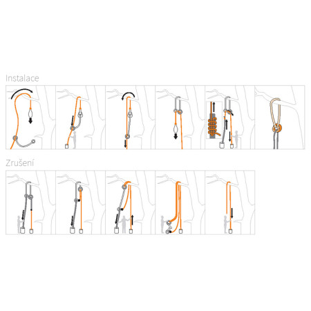 Arboristická slučka Camp Herbol 120 cm