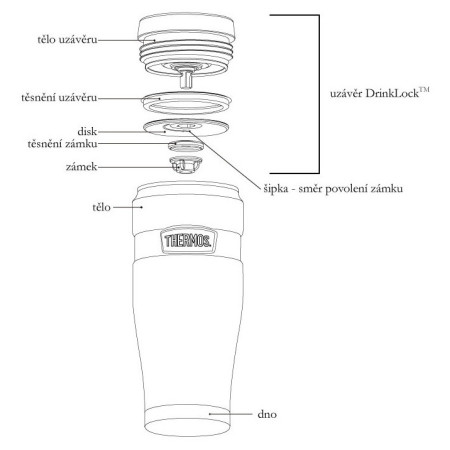 Termohrnček Thermos Stainless King Mug 0,47l