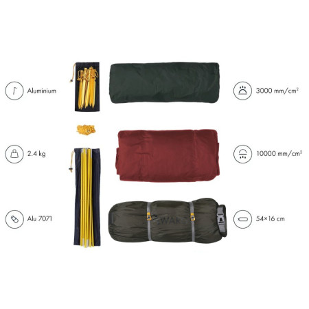 Turistický stan Warg Litio 3