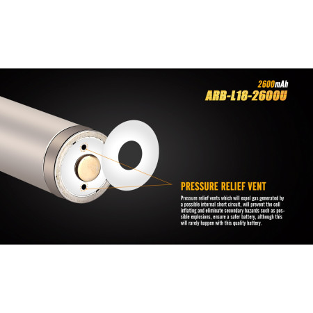 Dobíjecí baterie Fenix 18650 2600 mAh USB Li-ion