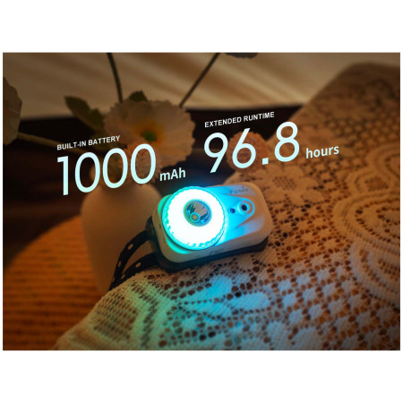 Čelovka Fenix HL17R