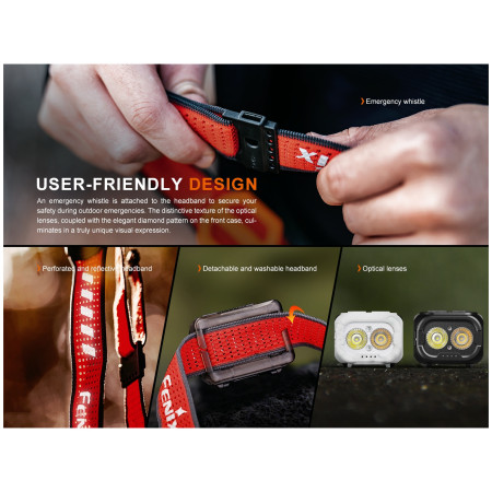 Čelovka Fenix HL18R-T V2.0