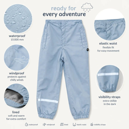 Detské nohavice DucKsday Rainpants Light Blue