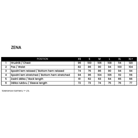 Dámska bunda Trimm Zena