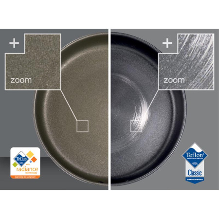 Sada riadov GSI Outdoors Pinnacle Base Camper Large