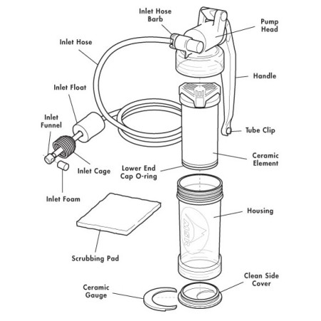 Filter na vodu MSR Miniworks EX