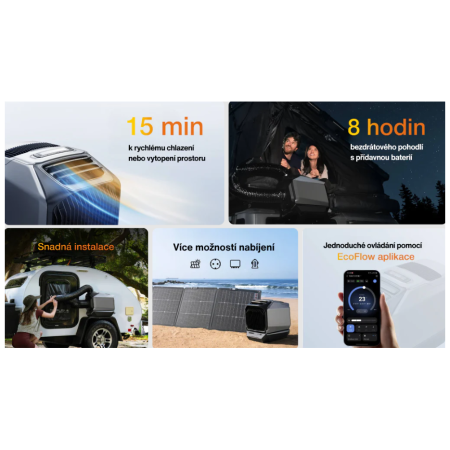 Klimatizácia EcoFlow Wave 3