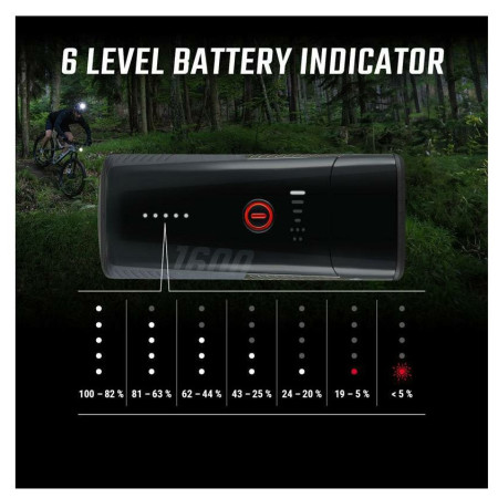 Predné svetlo Sigma Buster 1600