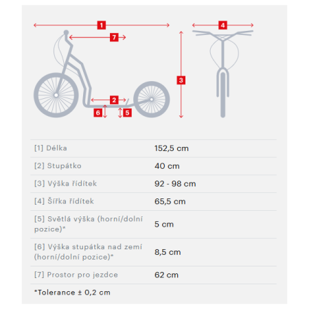 Kolobežka Yedoo Mezeq Y40