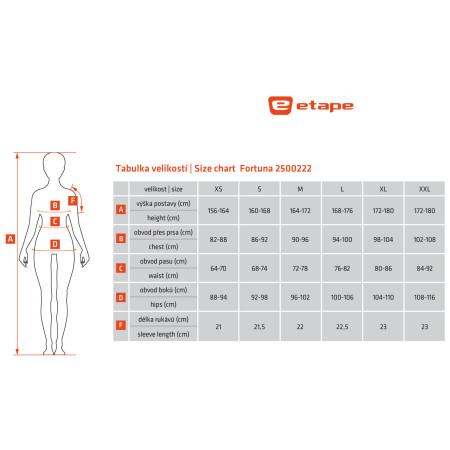 Dámsky cyklistický dres Etape Fortuna