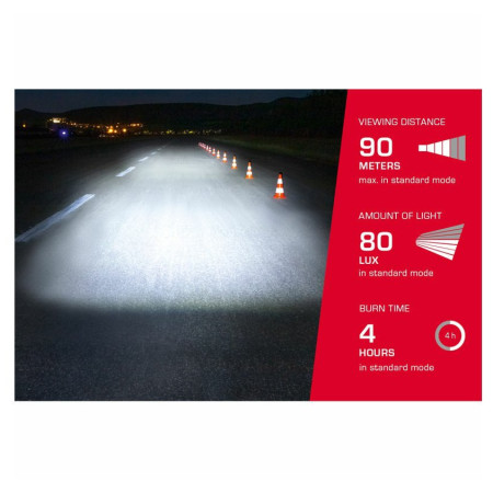 Predné svetlo Sigma Aura 80 USB