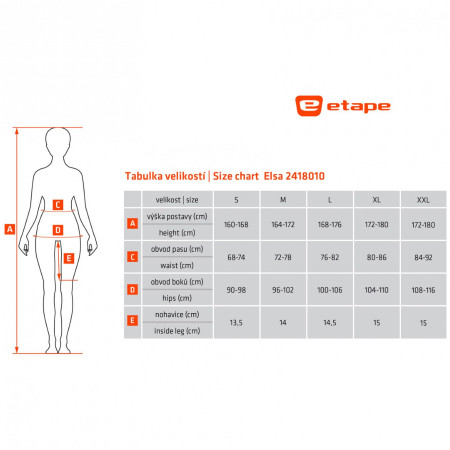 Dámske cyklistické kraťasy Etape Elsa