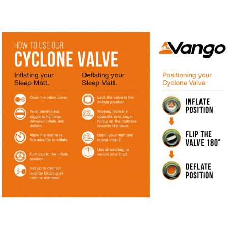 Samonafukovacia karimatka Vango Arcadia 10 Grande