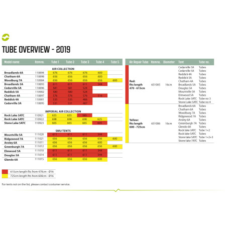 Náhradná duša Outwell Air Repair Tube - Yellow E