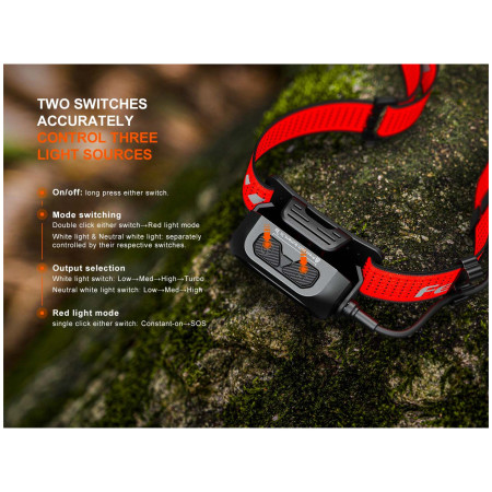 Čelovka Fenix HP12R-T