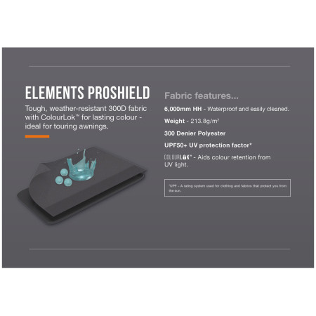 Predstan Vango Balletto Pro Air 390