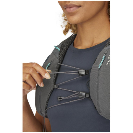 Batoh Rab Muon ND 40