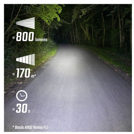 Svietidlo na bicykel Sigma Buster 800