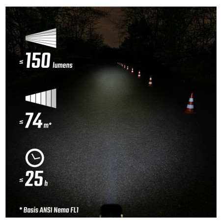 Sada svetiel Sigma Buster 150 + Nugget II. Flash