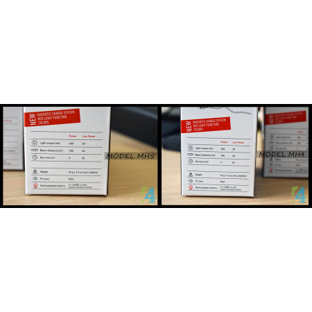 Čelovka Ledlenser MH5