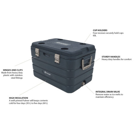 Sada chladiacich boxov Outwell Fulmar Combo 2 ks