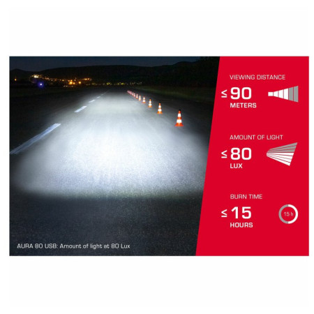 Predné/zadné svetlo Sigma Aura 80 USB + Blaze