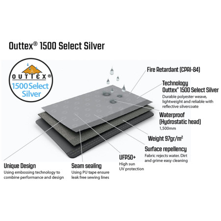 Párty stan Outwell Event Lounge XL