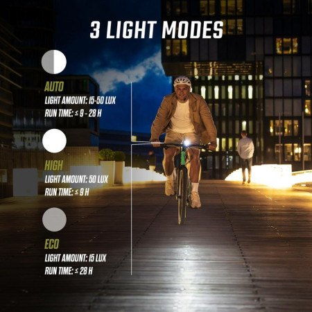 Predné svetlo Sigma Aura 50