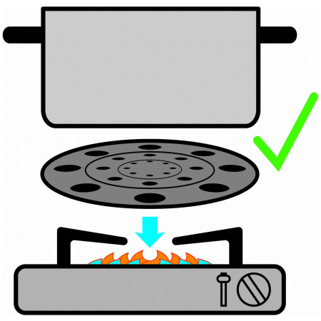 Doplnok na varenie Brunner Thermate