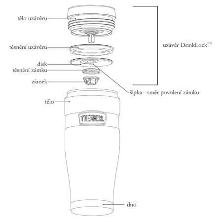 Termohrnček Thermos Style Nerez 470ml
