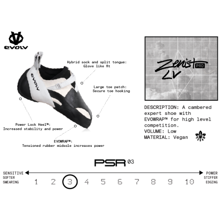 Lezečky Evolv Zenist Pro LV