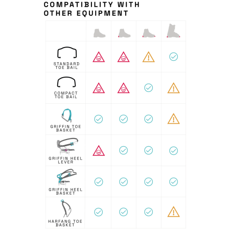 Mačky Blue Ice Griffin 12 Universal