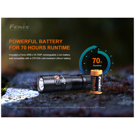 Svietidlo Fenix PD25R