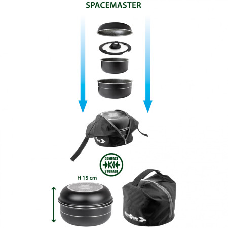 Sada riadov Brunner Pirate Spacemaster Mini - 20 cm