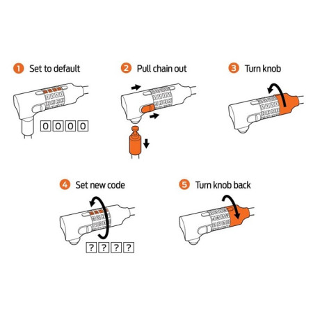 Zámok na bicykel AXA Chain Absolute C5 - 90 Code