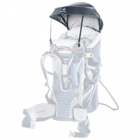 Slnečná strieška KC Sun Roof