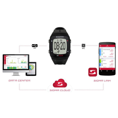Hodinky Sigma iD.RUN HR
