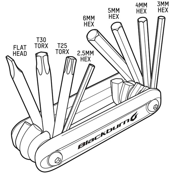 Náradie Blackburn 8 Mini Tool